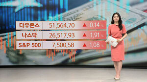 New York Stock Market Closes Higher Across the Board; Tech Stocks Surge 3%
