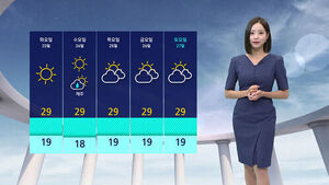 Weather: Showers in Central Regions, Gusts and Lightning Expected in Some Areas