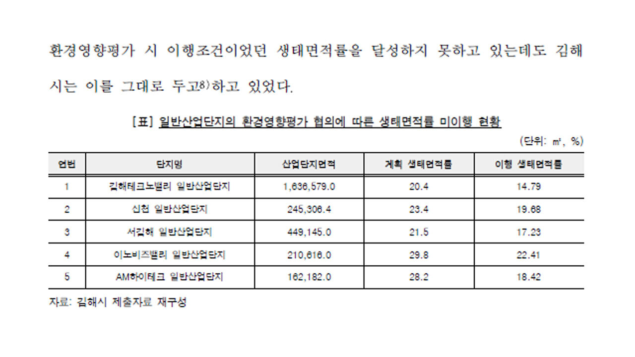 장세만 취파2