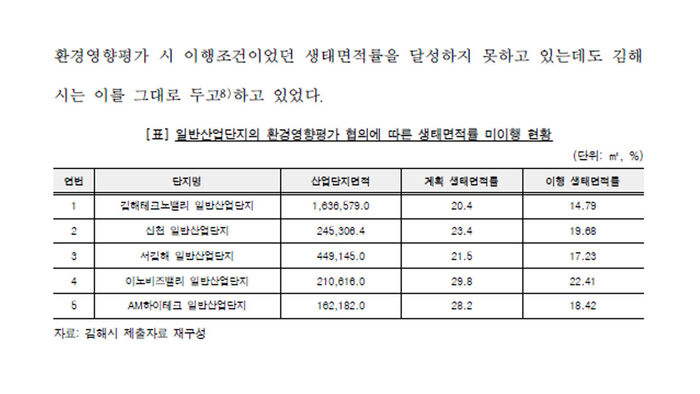 Jang Se-man Reporter's Notebook 2
