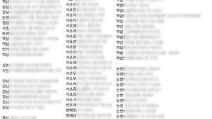 [단독] "비번 XXXX" 누르자 '쓱'&hellip;아파트 줄줄이 뚫렸다