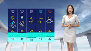 Seoul Temperatures to Reach 30°C; Rain and Strong Winds Expected in Jeju