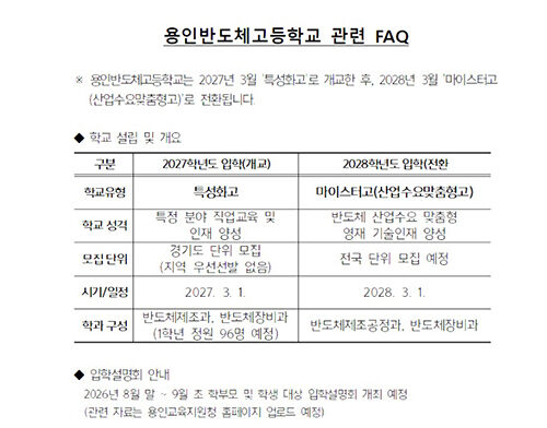 용인반도체고 F&Q (사진=용인교육지원청 홈페이지 갈무리, 연합뉴스)