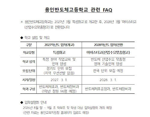 용인반도체고 F&Q (사진=용인교육지원청 홈페이지 갈무리, 연합뉴스)