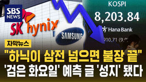 "When Hynix Overtakes Samsung, the Bull Market Ends": Report That Predicted 'Black Tuesday' Becomes a 'Mecca'