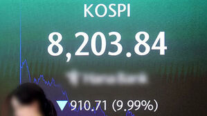 KOSPI 8,203.84, 전일 대비 910.71 포인트 9.99퍼센트 하락한 주가 지수 화면.