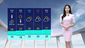 Weather: Mild Temperatures in the East, Rain in Jeju
