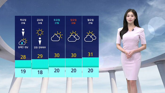 [날씨] 동쪽 지역은 '선선'&hellip;제주 지역에 비