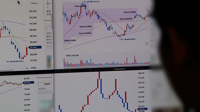 또 '널뛰기' 증시&hellip;변덕 심한 이유는 레버리지 ETF?