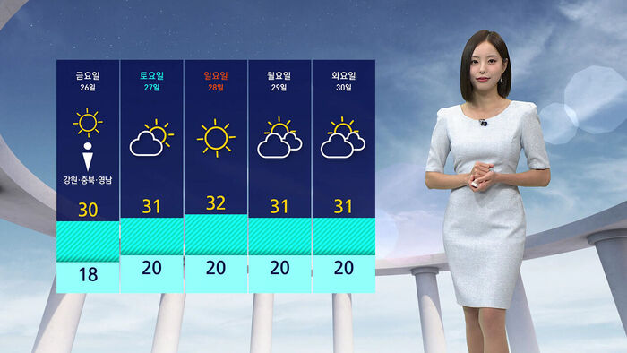 [날씨] 중부&middot;내륙 강한 소나기&hellip;돌풍&middot;우박 동반