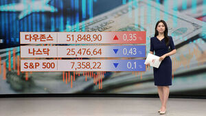 New York Stock Market Ends Mixed Amid Profit-Taking Despite Sharp Drop in Oil Prices