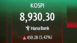 9,000 턱밑까지 간 코스피&hellip;코스닥은 900 붕괴