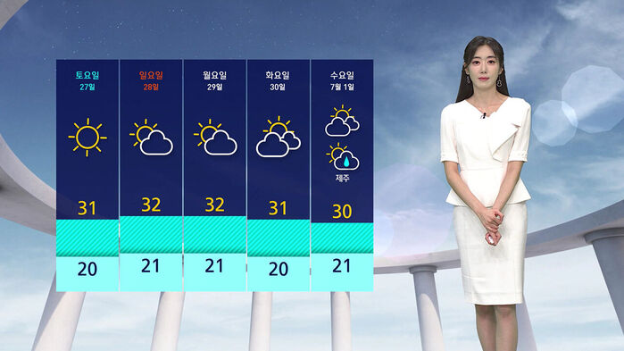 기상캐스터가 6월 27일부터 7월 1일까지의 주간 날씨 예보표 앞에 서 있음.