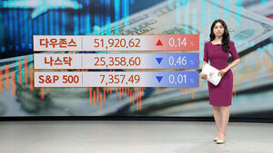 [뉴욕증시] 혼조세 마감&hellip;빅테크 기업들 비용 부담 부각