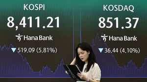 KOSPI Plummets 5.8% to 8,411 Amid Sidecar and Circuit Breaker