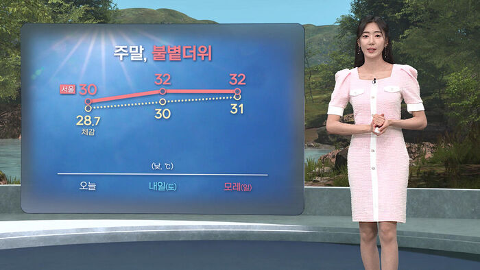 [날씨/XR] 주말 불볕더위 '최대 32도'&hellip;전국 강한 자외선 유의