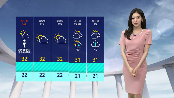 0627 날씨