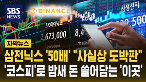 50x Leverage on Samsung and SK Hynix? 'Gambling' on KOSPI Overnight
