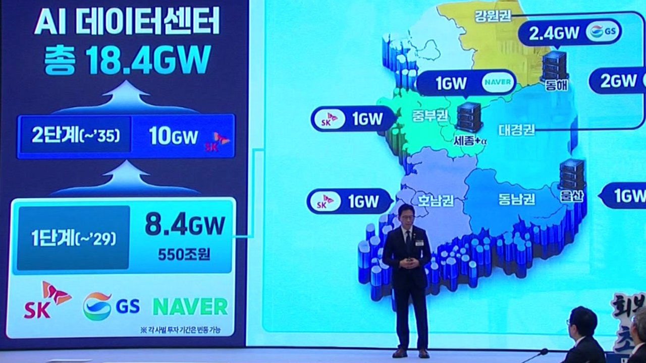'3대 메가프로젝트</font>', 왜 지금인가…앞으로 남은 과제들