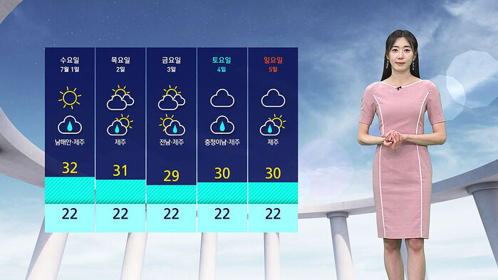 7월 1일부터 5일까지 날씨 예보 표와 분홍색 원피스를 입은 기상캐스터.