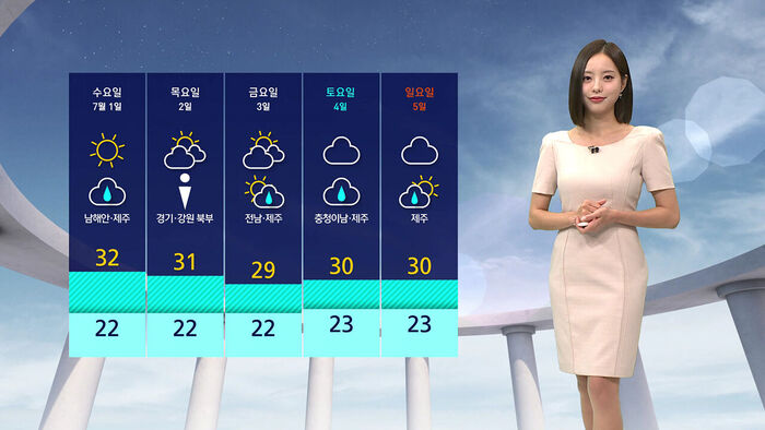 [날씨] 오늘도 폭염주의보&hellip;오후부터 내륙 중심 소나기