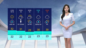 Heat Advisory Issued for Seoul Metropolitan Area; Humidity Pushes Real-Feel Temperatures to 33°C