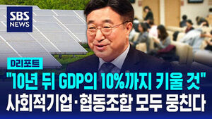 Government Unveils Comprehensive Plan to Boost Social Solidarity Economy to 10% of GDP by 2035