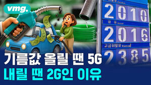 기름값 올릴 땐 5G 내릴 땐 2G인 이유. 주유소 가격판과 돈이 흩날리는 자동차, 고민하는 여성 캐릭터.