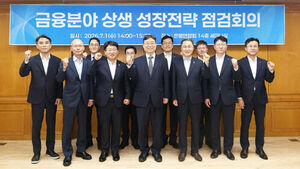Presidential Office Holds 'Financial Sector Win-Win Growth Strategy Review Meeting' with 6 Commercial Banks