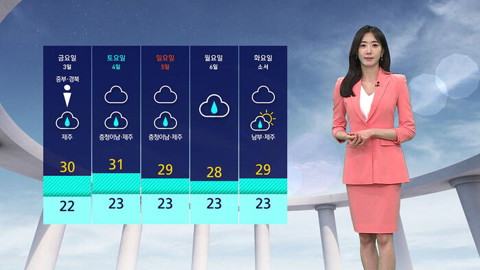 금요일부터 화요일까지의 주간 날씨 예보와 분홍색 정장 차림의 기상캐스터.