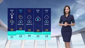 Heavy Downpours Across the Country; Caution Advised for Gusts and Hail