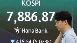Sidecar Triggered as KOSPI Plummets in Early Trading