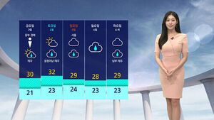 Weather: Monsoon Season Across the Country, Caution Advised for Strong UV Rays