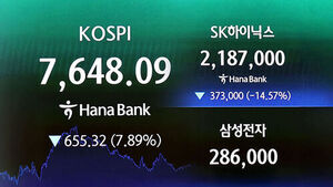 "Do We Need More Chips?" Doubts Trigger Plunge in Samsung Electronics and SK Hynix