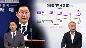 [여담야담] 메가 프로젝트 효과? 이 대통령 국정지지도 상승 전환