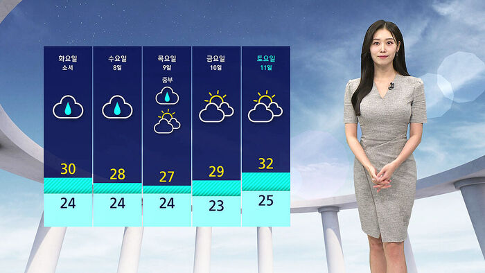[날씨] 수도권 약한 비&hellip;한낮 30도 후텁지근 더위