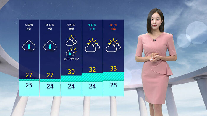 [날씨] 중부 오전까지 많은 비&hellip;오후엔 곳곳 소나기