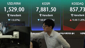 코스피, 3&sim;5%↓ 극심한 변동성&hellip;'8천피' 밑돌며 매도 사이드카
