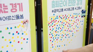 경기도민 현장 조사 1위 정책은 '내 집 걱정 없는 경기'
