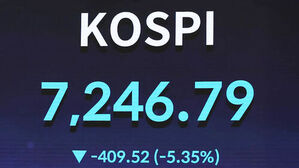 KOSPI 7,246.79, 전일 대비 409.52 하락한 5.35퍼센트 하락세 표시.