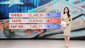 [뉴욕증시] 다우 &middot; S&P 500 하락세&hellip;나스닥 상승 전환