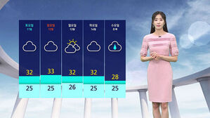 날씨 - 나이트라인 0709 (남유진)