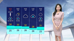 0711 날씨 - 12시 뉴스 (임은진)