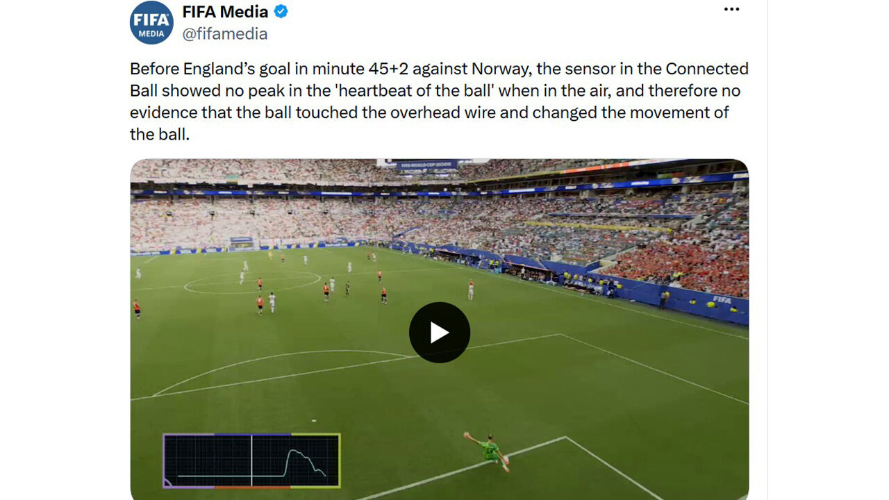 FIFA dismisses allegations that the Norwegian goal kick hit a camera cable (Photo: FIFA SNS capture, Yonhap News)