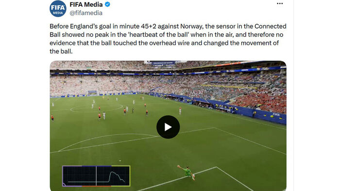 노르웨이 골킥이 카메라 케이블에 맞았다는 의혹을 일축한 FIFA (사진=FIFA SNS 캡처, 연합뉴스)