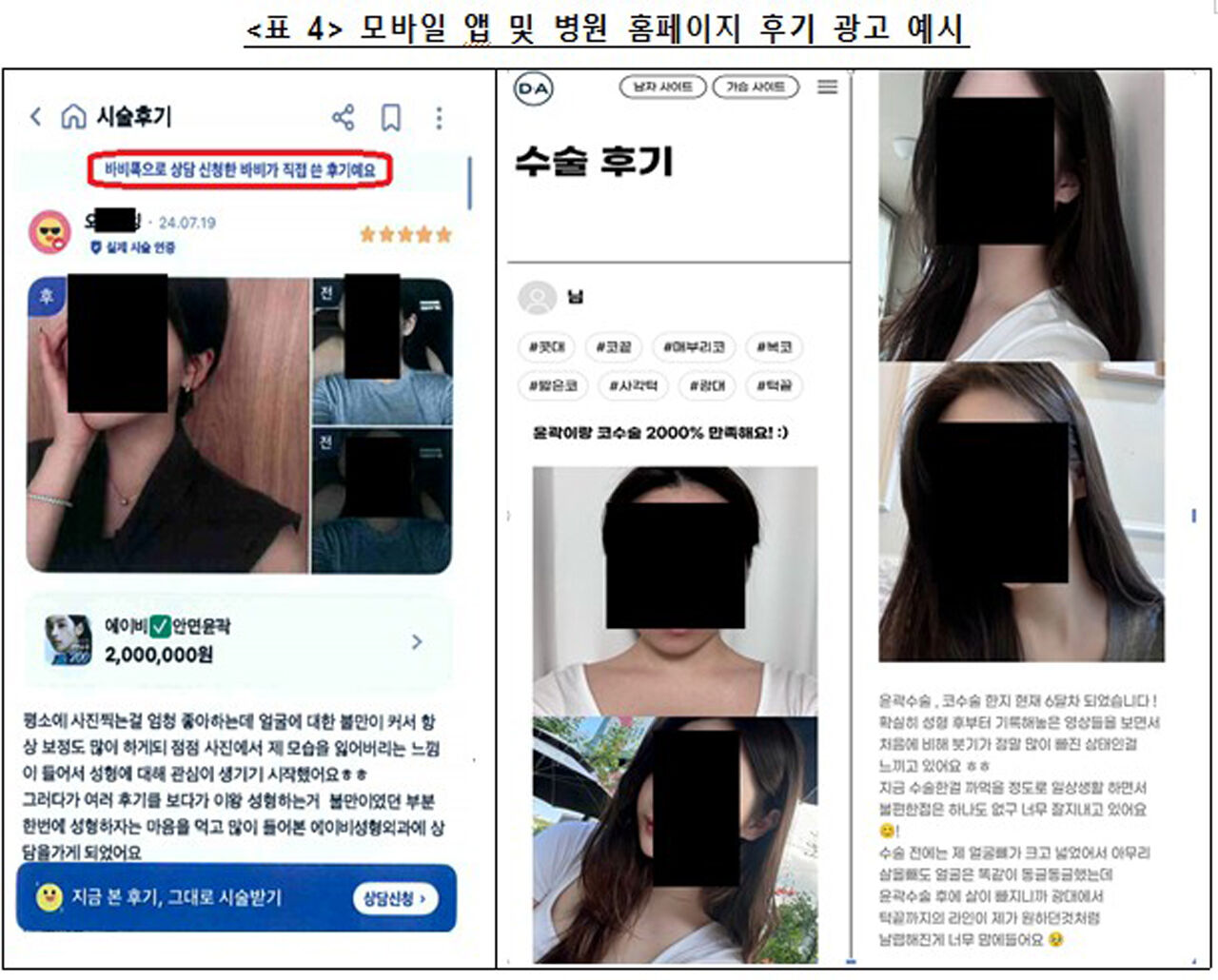 Plastic surgery backdoor advertising (Photo: Provided by KFTC, Yonhap News)
