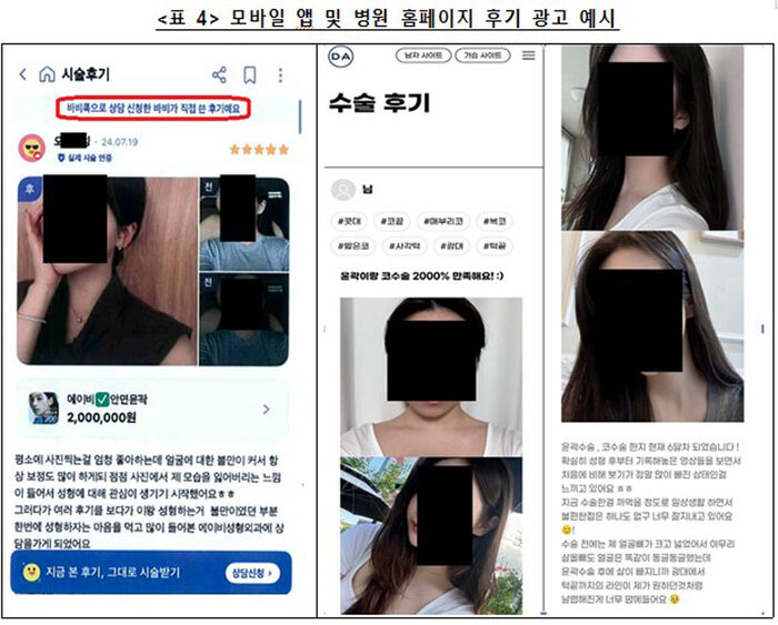 Plastic surgery backdoor advertising (Photo: Provided by KFTC, Yonhap News)