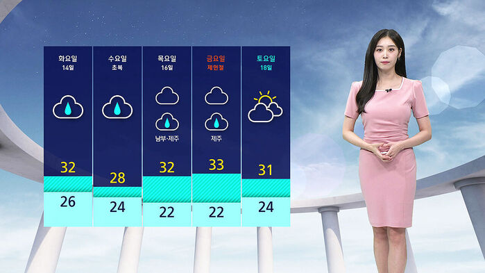 0712 날씨 - 15시 뉴스(안수진)