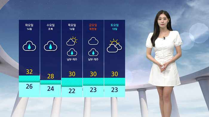 [날씨] 내일&middot;모레 전국에 비&hellip;비 그치면 다시 무더위