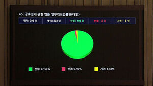 7월엔 쉬는 날 없다, 이제 옛말&hellip;제헌절부터 '사흘 연휴'
